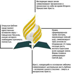 диеты суп сельдереевый